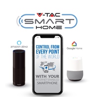 Smart Home